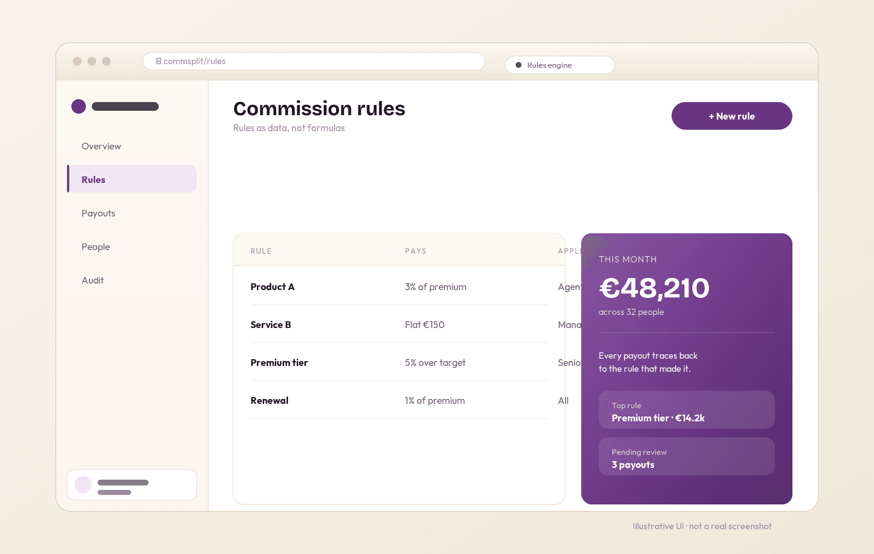 Commsplit — illustrative interface mockup
