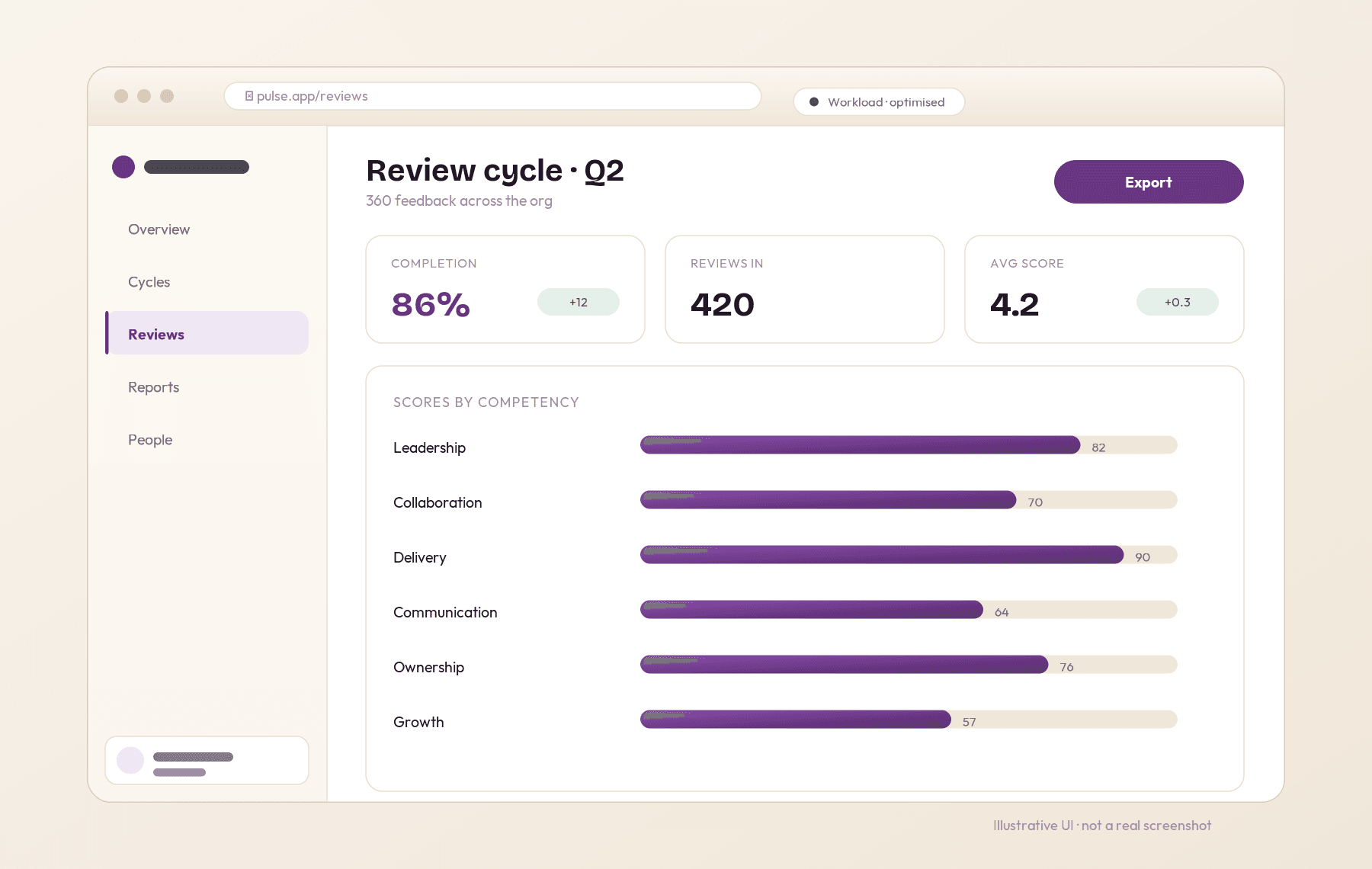 Pulse — illustrative interface mockup