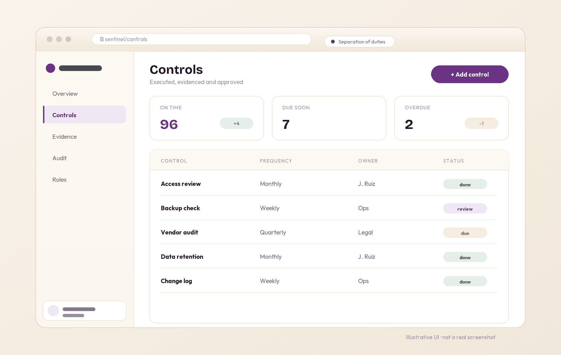 Sentinel — illustrative interface mockup